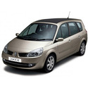 Метални кори под двигател за RENAULT GRAND SCENIC II (JM0/1_) от 2004 до 2009