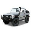 Кори под двигател за SUZUKI SIERRA (SJ) Open Off-Road Vehicle от 1984 до 1999