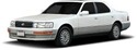 Крепежни елементи и щипки за LEXUS LS (UCF10) от 1989 до 1995