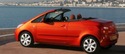 Подкалници за MITSUBISHI COLT CZC (RG) кабриолет от 2006 до 2009