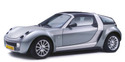 Кори под двигател за SMART ROADSTER (452) купе от 2003 до 2005