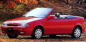 Подкалници за SUZUKI SWIFT II (SF413) кабриолет от 1991 до 1996