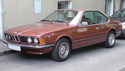 Кори под двигател за BMW 6 Ser (E24) от 1975 до 1989