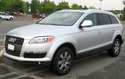 Подкалници за AUDI Q7 (4L) от 2006 до 2009