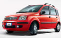 Кори под двигател за FIAT PANDA (169) от 2003 до 2012