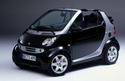 Кори под двигател за SMART FORTWO (450) кабриолет от 2004 до 2007