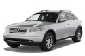 Кори под двигател за INFINITI FX от 2002 до 2008