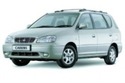 Подкалници за KIA CARENS I (FC) от 1999 до 2002