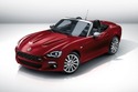 Кори под двигател за FIAT 124 Spider (348) от 2016