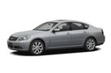 Кори под двигател за INFINITI M35 от 2005 до 2010