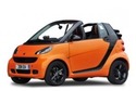 Кори под двигател за SMART FORTWO (451) кабриолет от 2007 до 2014