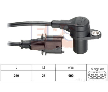 Датчик обороти, управление на двигателя EPS