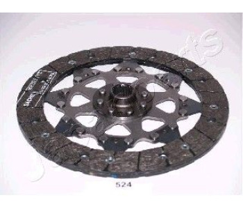Диск на съединителя JAPANPARTS DF-524