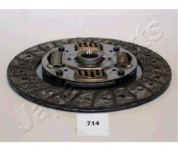 Диск на съединителя JAPANPARTS DF-714