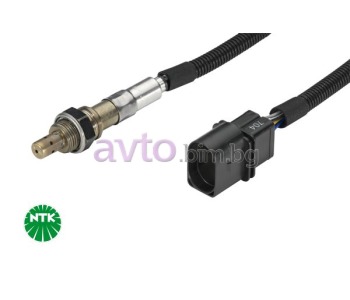 Ламбда сонда - NTK